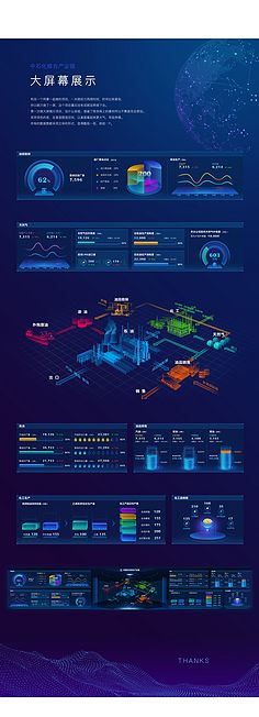 工厂车间数据可视化软件开发 驱动智能制造新变革