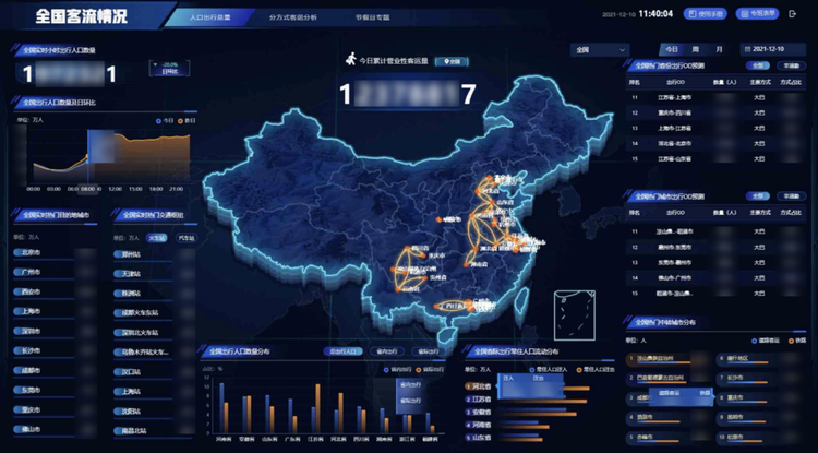 联通智行交通大数据产品全面升级，打造智慧出行新生态