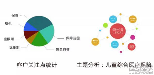 深挖客户服务大数据 捷通华声灵云智能语音分析5.0重磅发布，助力软件开发生态革新