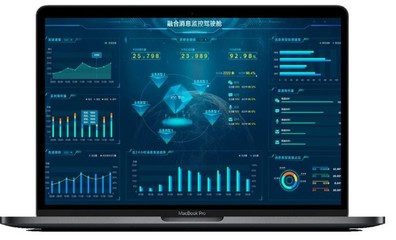 电商行业营销管理解决方案 构建营销闭环，一站式解决从获客、留存到变现