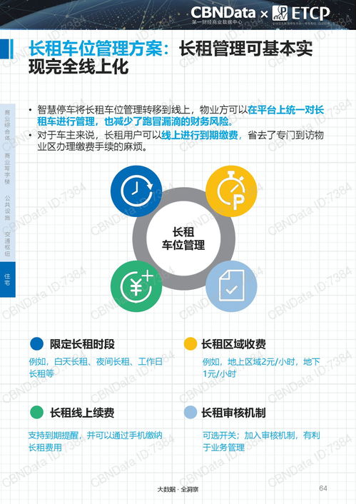 2017中国智慧停车行业大数据报告 数据驱动下的服务升级与产业变革