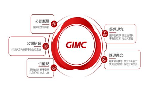 省广集团携手TikTok，复制抖音小店模式，剑指全球5000亿美元电商蓝海